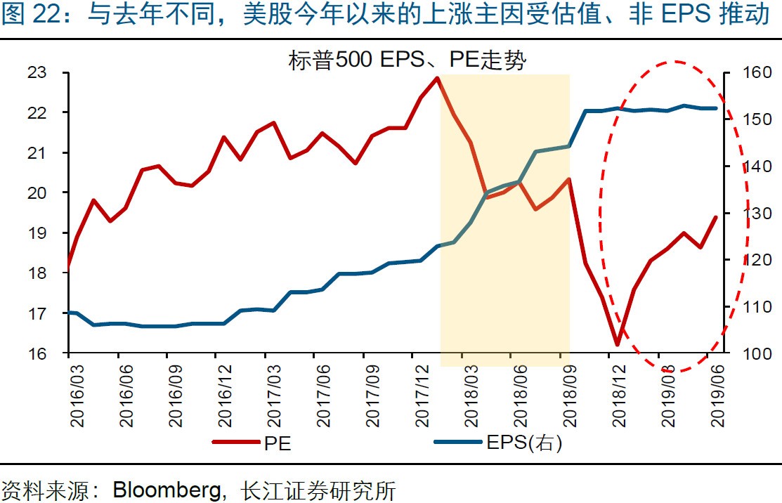 外债占gdp_野村 人民币最糟糕时刻可能已经结束(2)