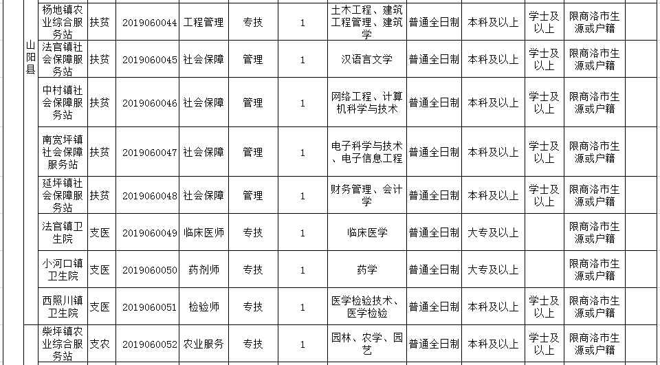 海南政策最400万人口_海南税收政策海报(3)