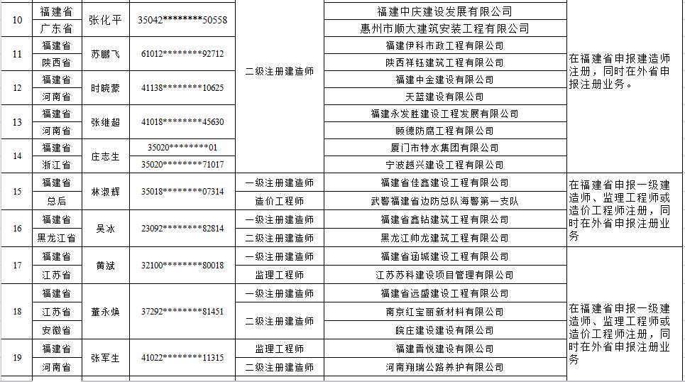 全国人口信息库_鹰潭日报数字报(2)