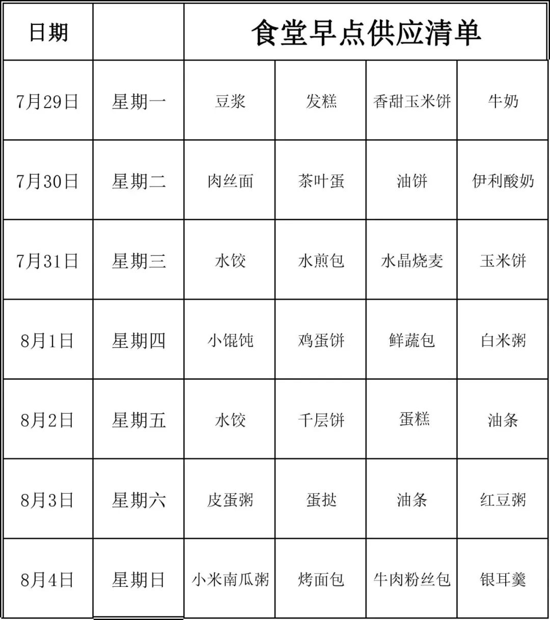 舜宇食堂本周菜单(7月29日-8月4日),记得收藏哦!