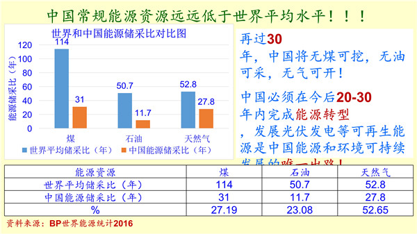 點(diǎn)擊看大圖