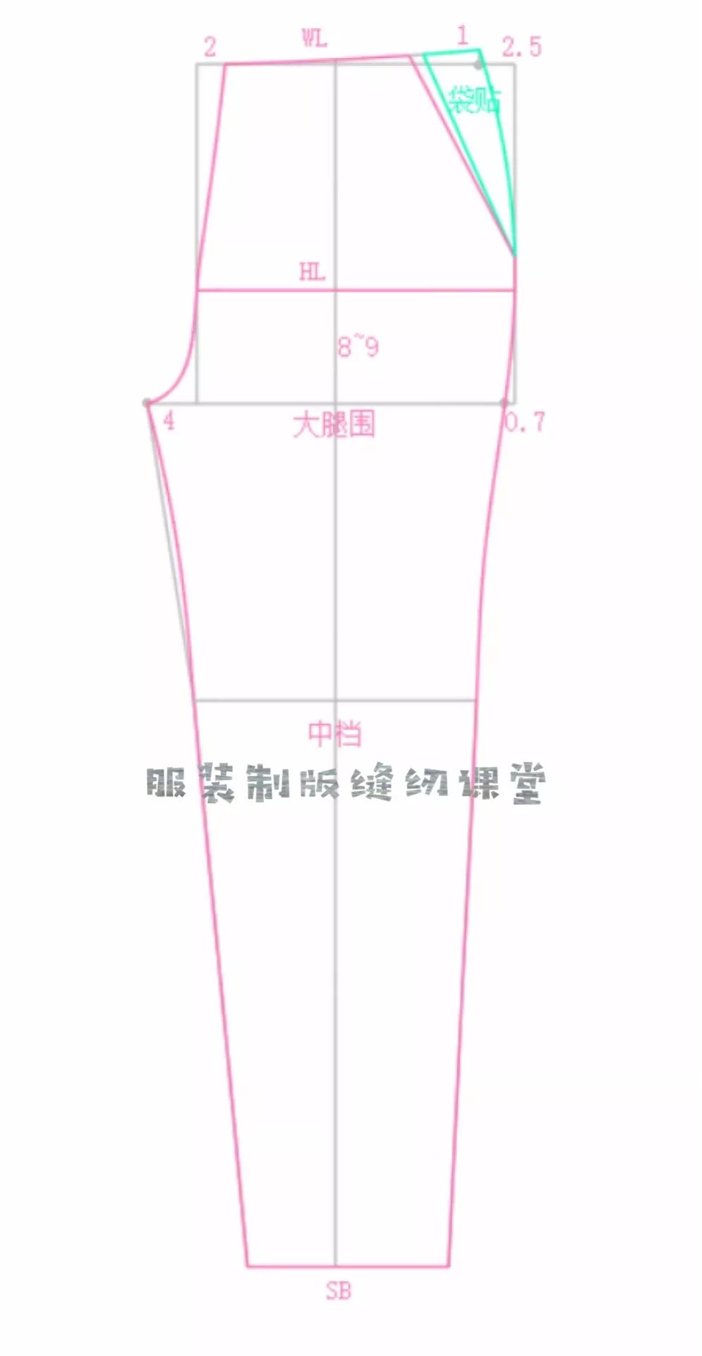 九分女士西裤的制版方法