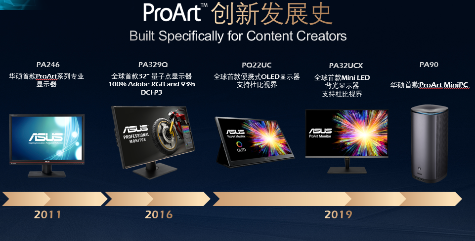 创作因你而精彩:华硕开展30周年ProArt创作大赛