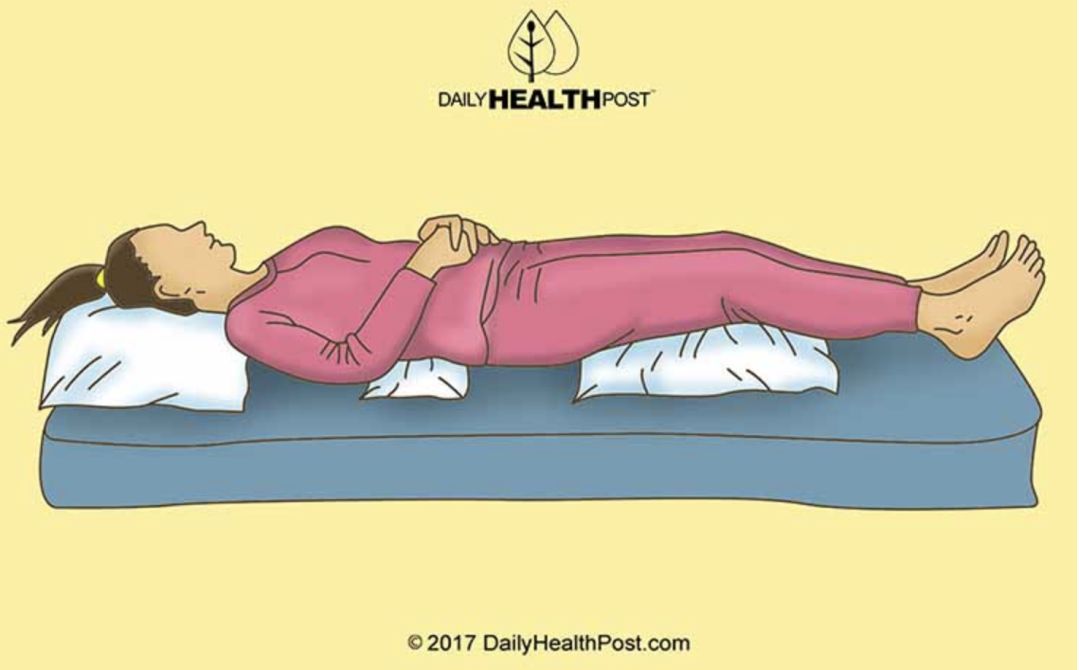 最好的睡姿是仰卧,在膝盖下放个枕头,毛巾卷起来垫在腰部弯曲的地方.