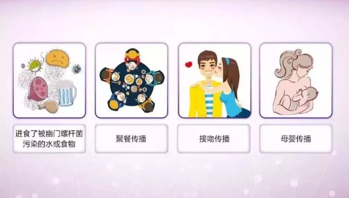 病从口入,警惕幽门螺杆菌(hp)建议收藏!