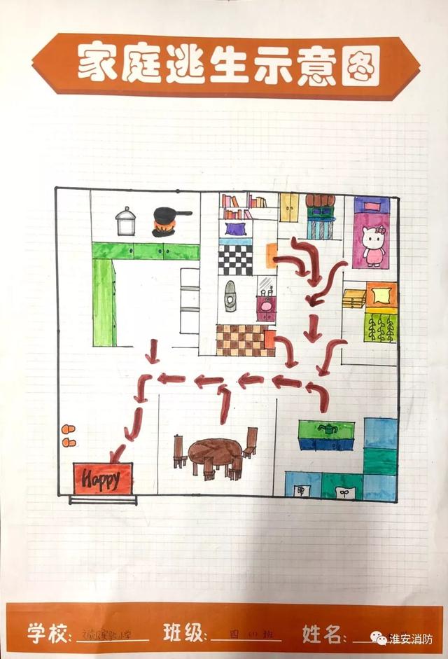 是万千家长 做出的承诺 立下的榜样 一幅幅家庭逃生示意图 是万千学生