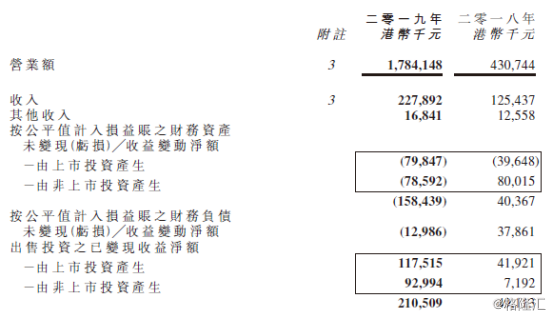 2019东亚经济总量_经济全球化(2)