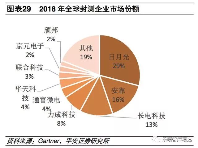 大陆GDP水_大陆与香港的gdp