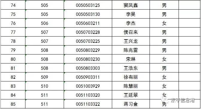 东平人口_东平人注意,6月份又有这些地方要停电(2)