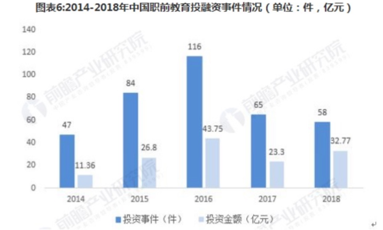 经济学人口函数_经济学函数图像