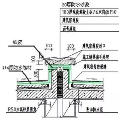 SBS搭接开缝怎么处理_墙砖缝地砖缝怎么处理