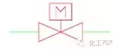 常用阀门cad图例大全,果断收藏_止回阀