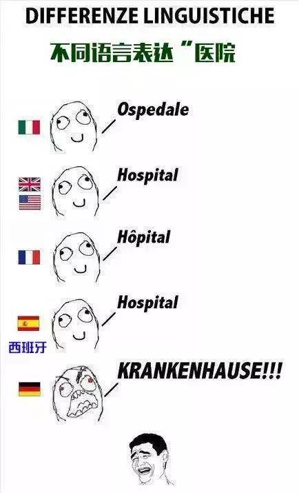 两栖西语 | 西班牙语竟然这么简单?