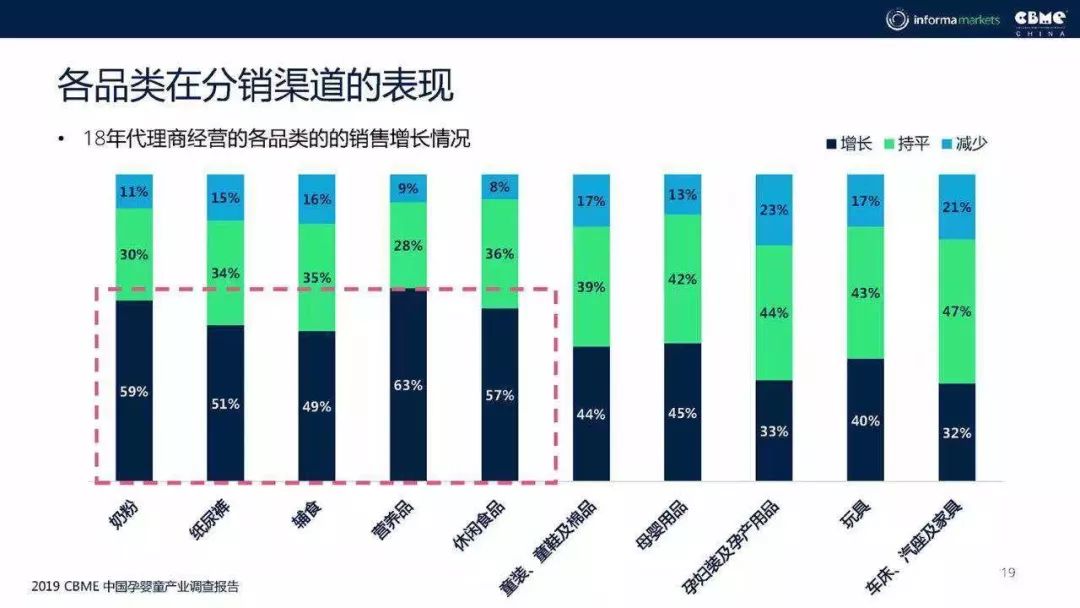 上海新生人口增长_人口增长图片(2)