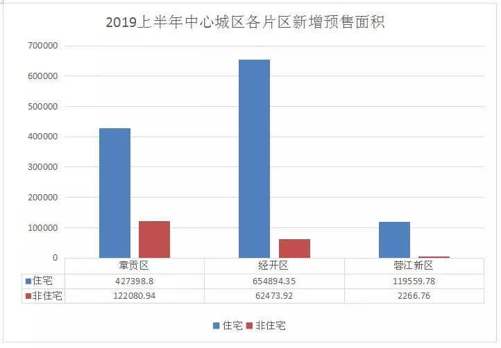 2021年赣州上半年gdp_南北两个低调的省份河北和江西,2021年上半年GDP对比图说