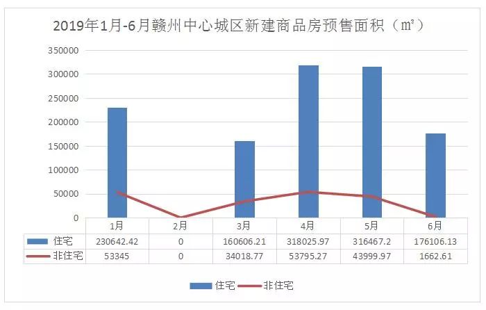 2021年赣州上半年gdp_南北两个低调的省份河北和江西,2021年上半年GDP对比图说