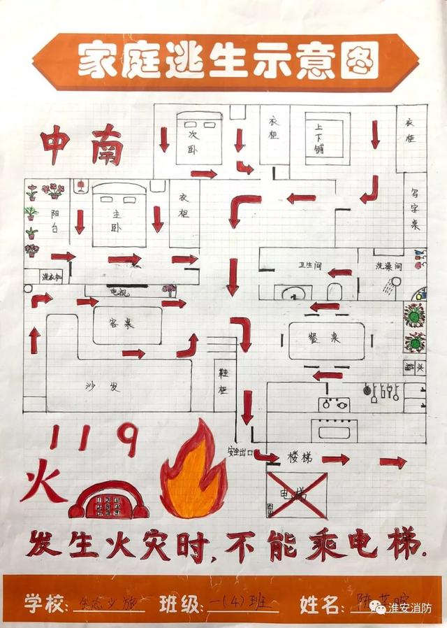 一幅幅家庭逃生示意图 是万千学生 对待消防的用心 对待安全的用心