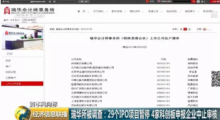 连踩两颗年度大雷，连累29个ipo项目暂停！瑞华审计为何“失灵”了？