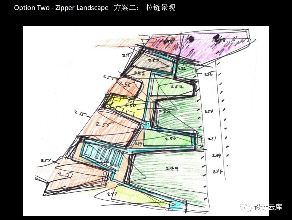 建筑界有扎哈,景观界呢?"女神" 玛莎 · 舒瓦茨认识一下!附:作品集