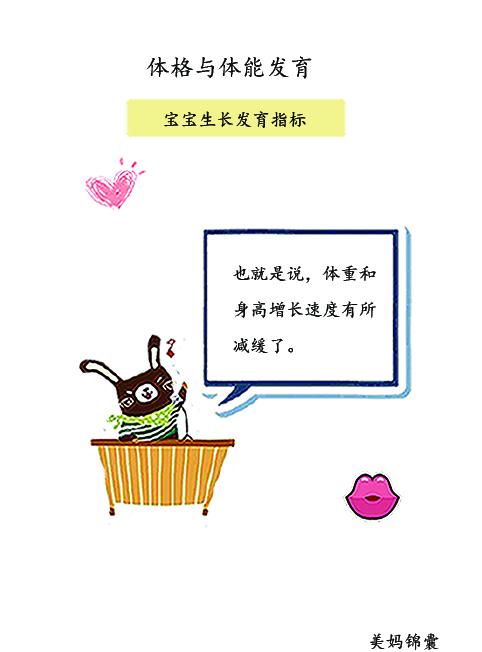                     随着宝宝的年龄逐渐增加孩子的身高和体重增长速度会放缓