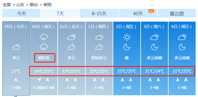 莱州天气30天预测