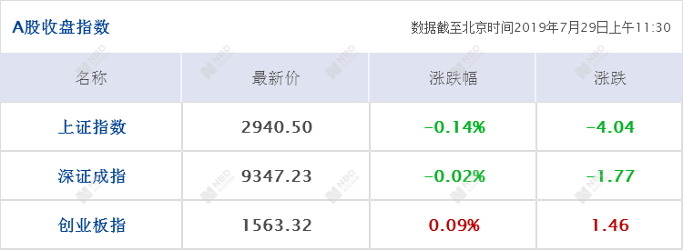 每经12点丨一天之内警情通报“六连发”!多名“精日”分子被抓获;昆山立益发生火灾,现场黑烟弥漫 fg电子游戏平台