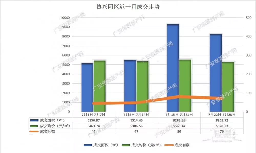 广安市2021年gdp是多少_源于1936年的成都老火锅,如今成功打入春熙路