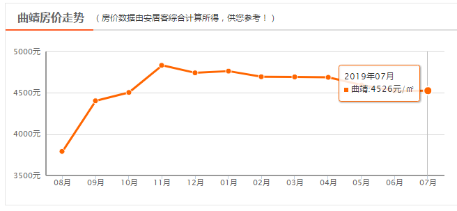 陕西gdp过全国平均线了吗_央行释疑降低存准金率 美股低开高走上演大逆转(2)