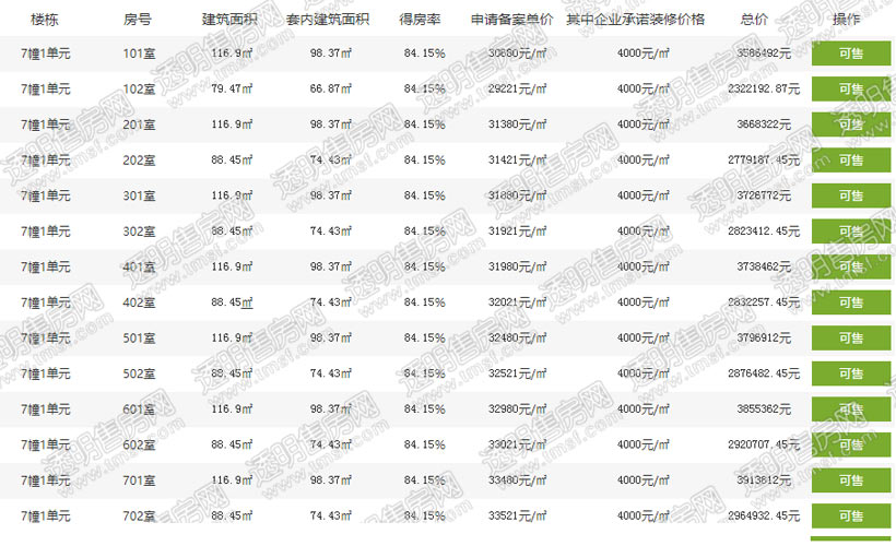 国开东方凤凰台销售方案公示 亚洲通手机版官网