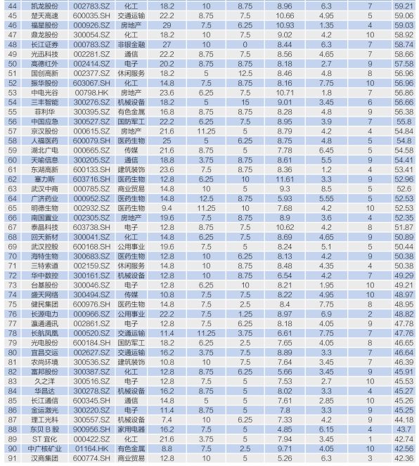 龙兴和水土GDP_龙兴和合家园一期21栋占用消防通道和过道(3)