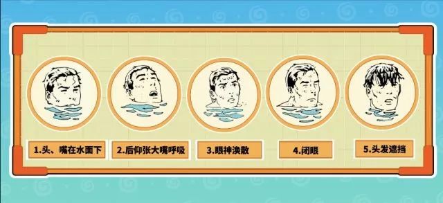 悲痛！三個男孩在廈門同安海域玩水，兩人溺水，一人死亡！這次又是因為…… 未分類 第17張