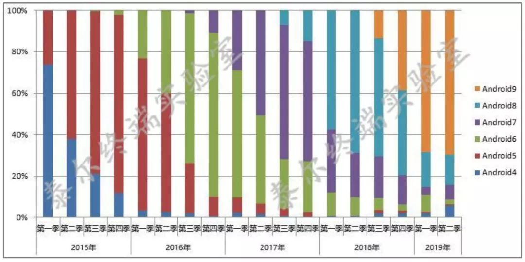 2019年建邺区gdp统计口径_2021年春节手抄报(3)