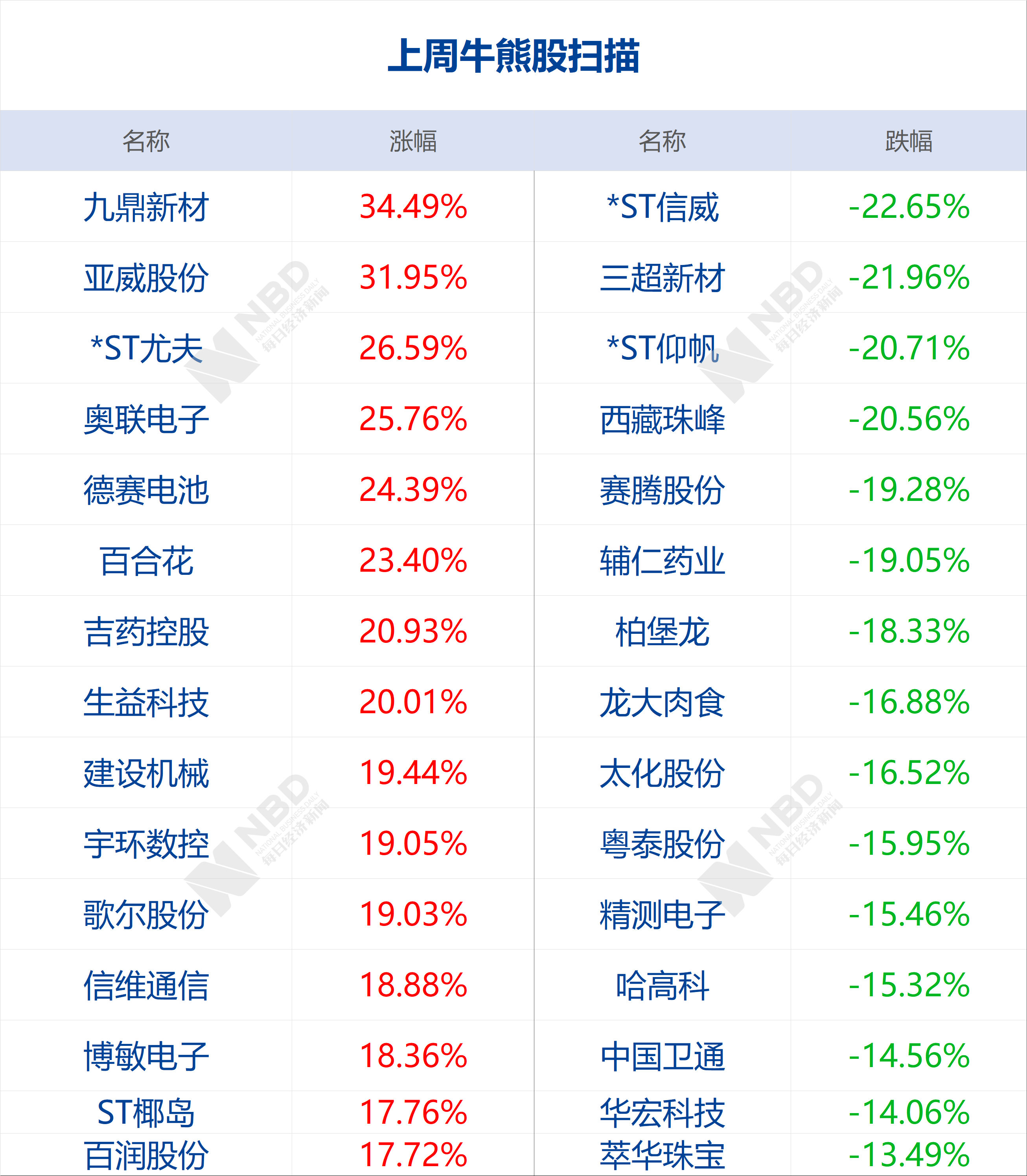 全国经济总量破百万亿_世界经济总量图片(3)