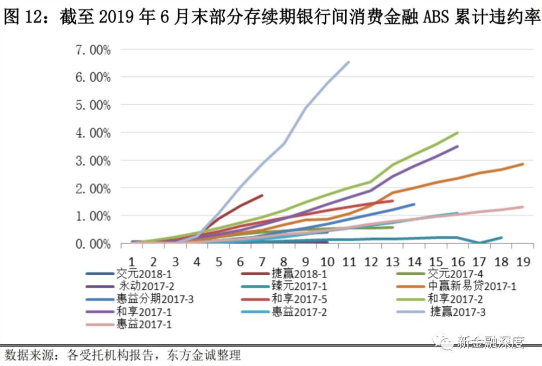 贷款增速远超Gdp_中国gdp增速曲线图(2)