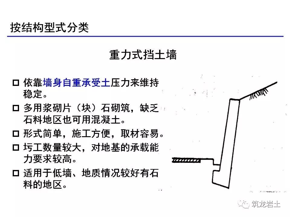 挡土墙分类大全及重力式挡土墙设计示意图及实例照片