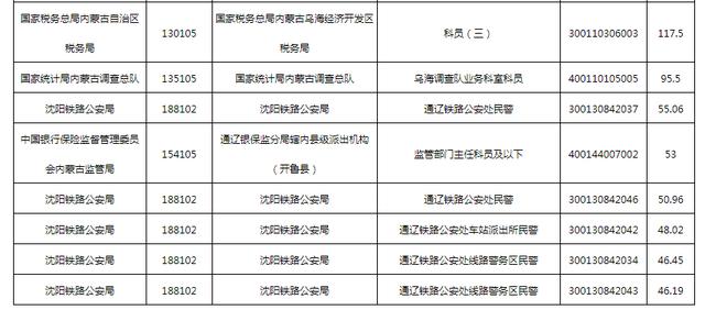 2021内蒙各盟市gdp_最新内蒙古宣传,看看有你的家乡吗(2)