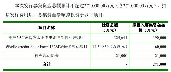 《和信证券》收取高额服务费却不服务，导致巨大亏损，和信证券电话？