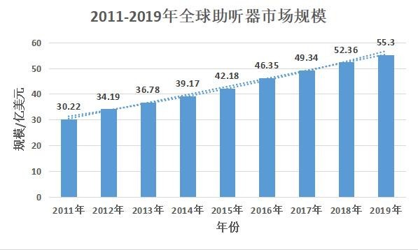 焚帝岗人口(2)