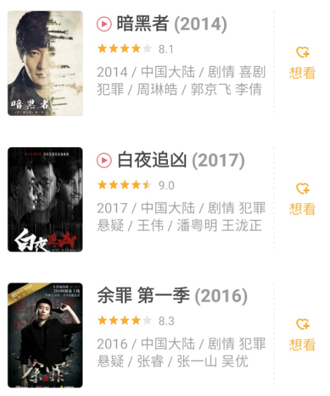 原创豆瓣84时隔十八年它仍旧是最经典的国产刑侦剧