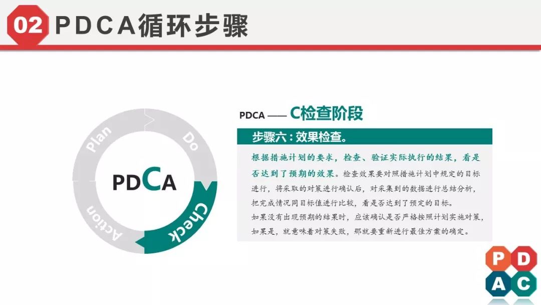 史上最强的pdca循环工作法ppt