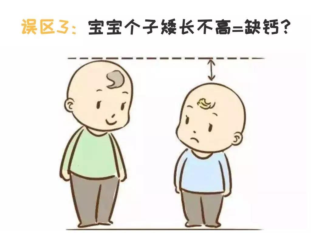                     原创            避开这7个误区，记住这3点！宝宝有没有缺钙？看这篇就够了