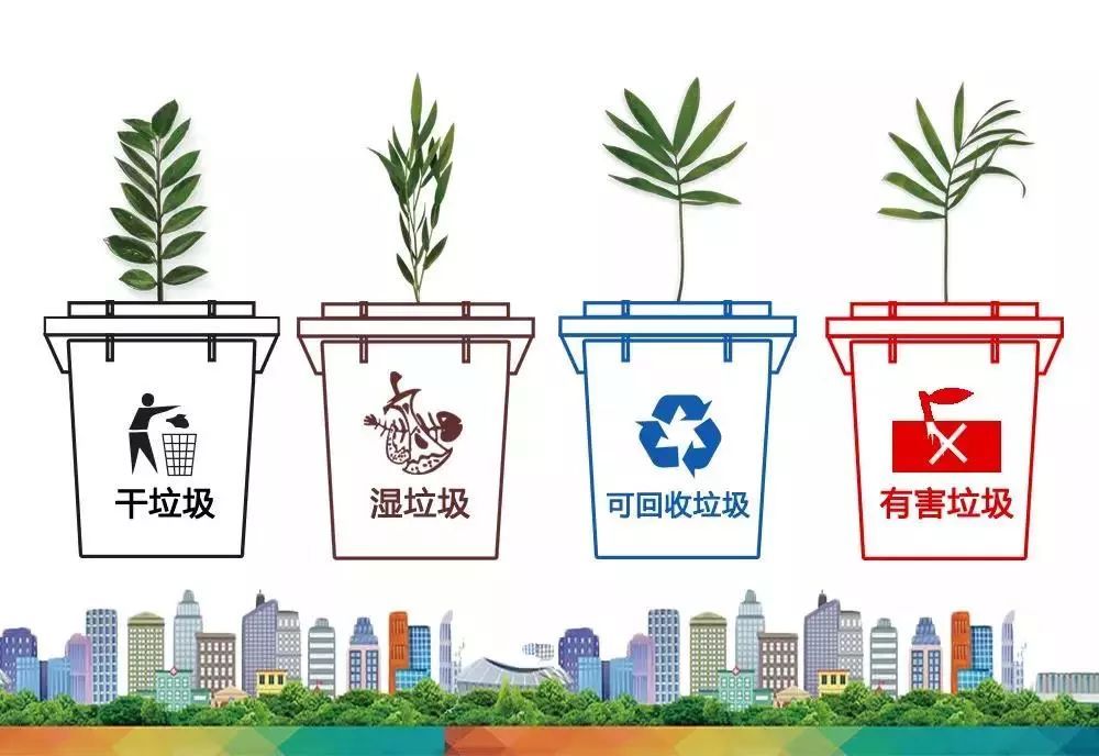 后者不仅要安排大量垃圾分拣员进行分拣,还要另外再进行可回收垃圾的