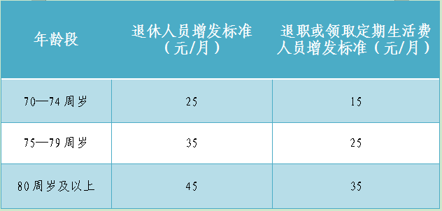 2020农历12月进人口_2021农历12月26图片(3)