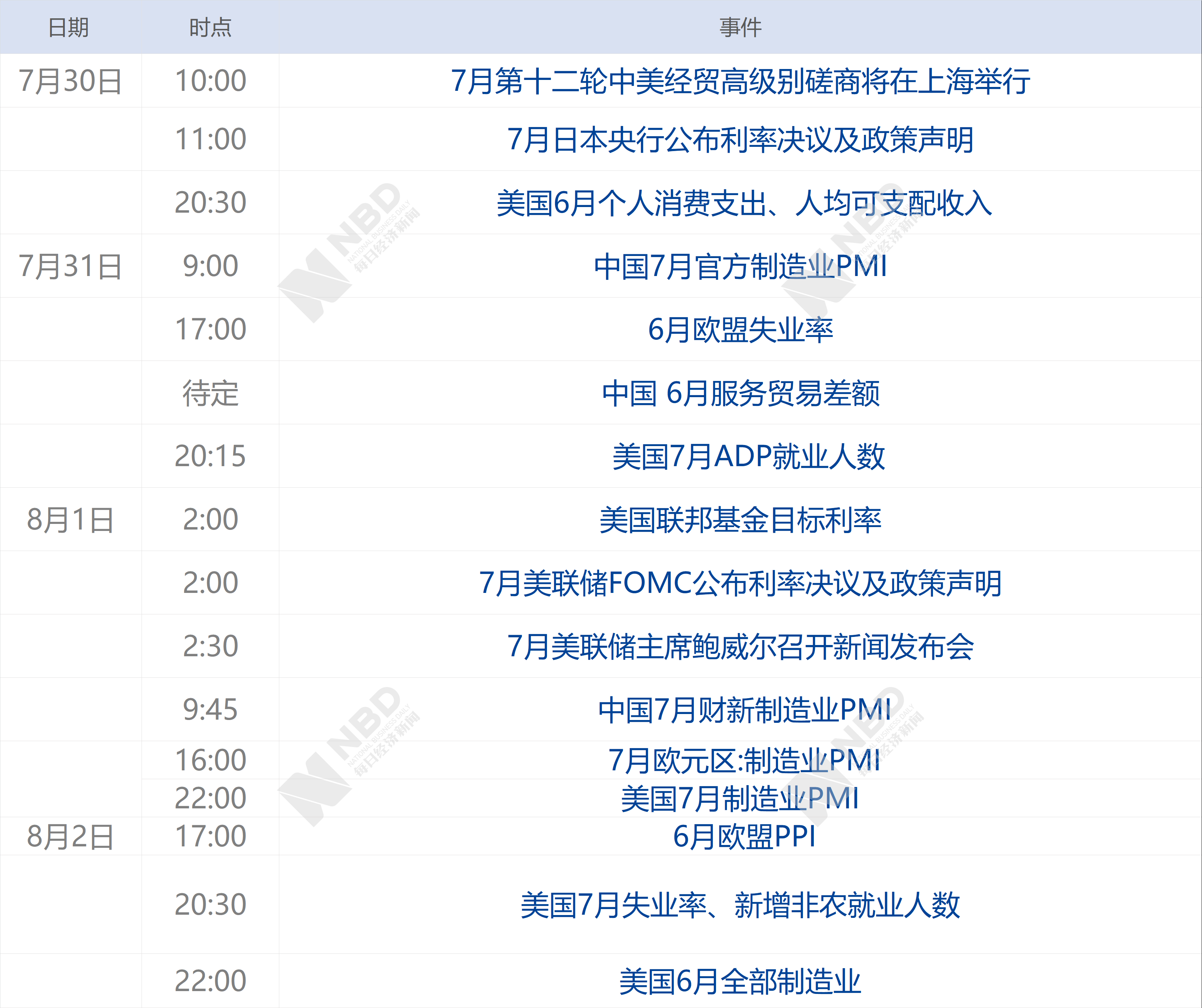 全国经济总量破百万亿_世界经济总量图片(3)