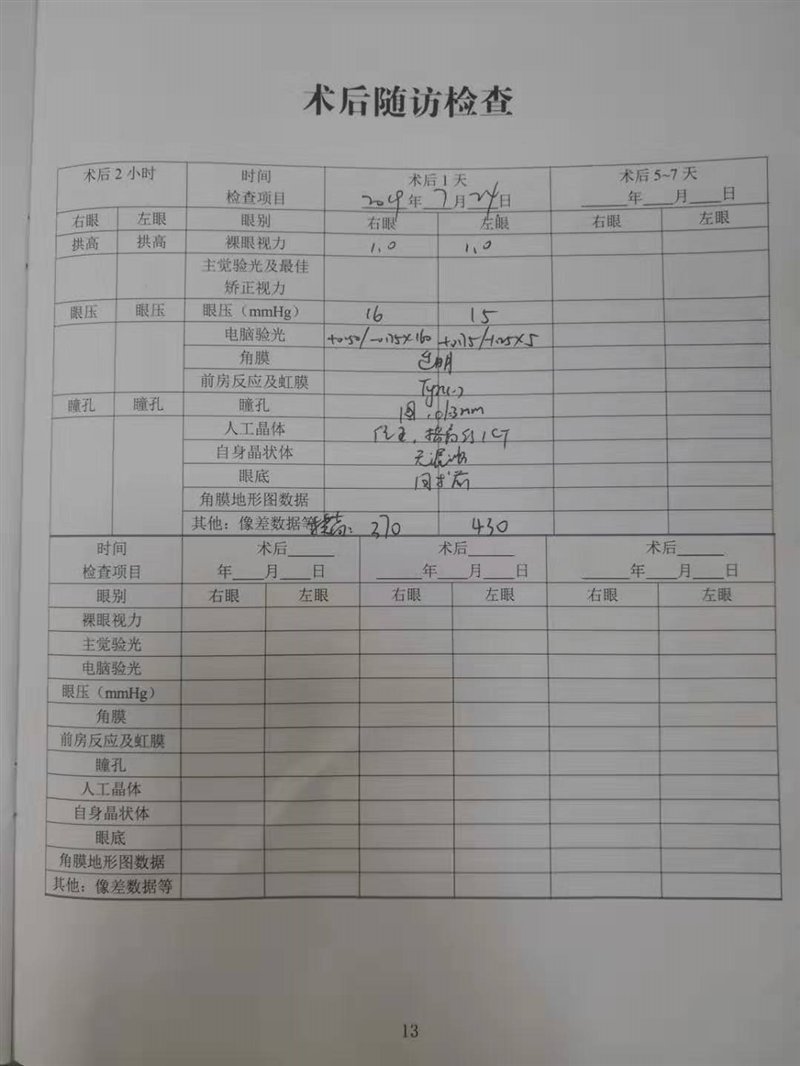 近视手术分享:icl晶体植入手术为我破解视力困扰