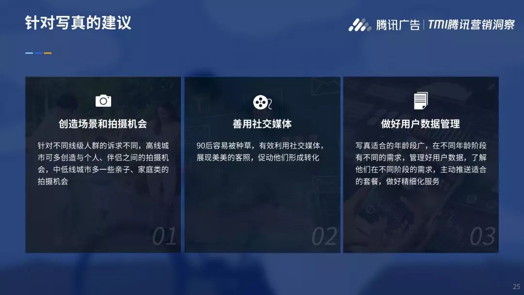 婚纱摄影实习报告_实习报告模板(2)