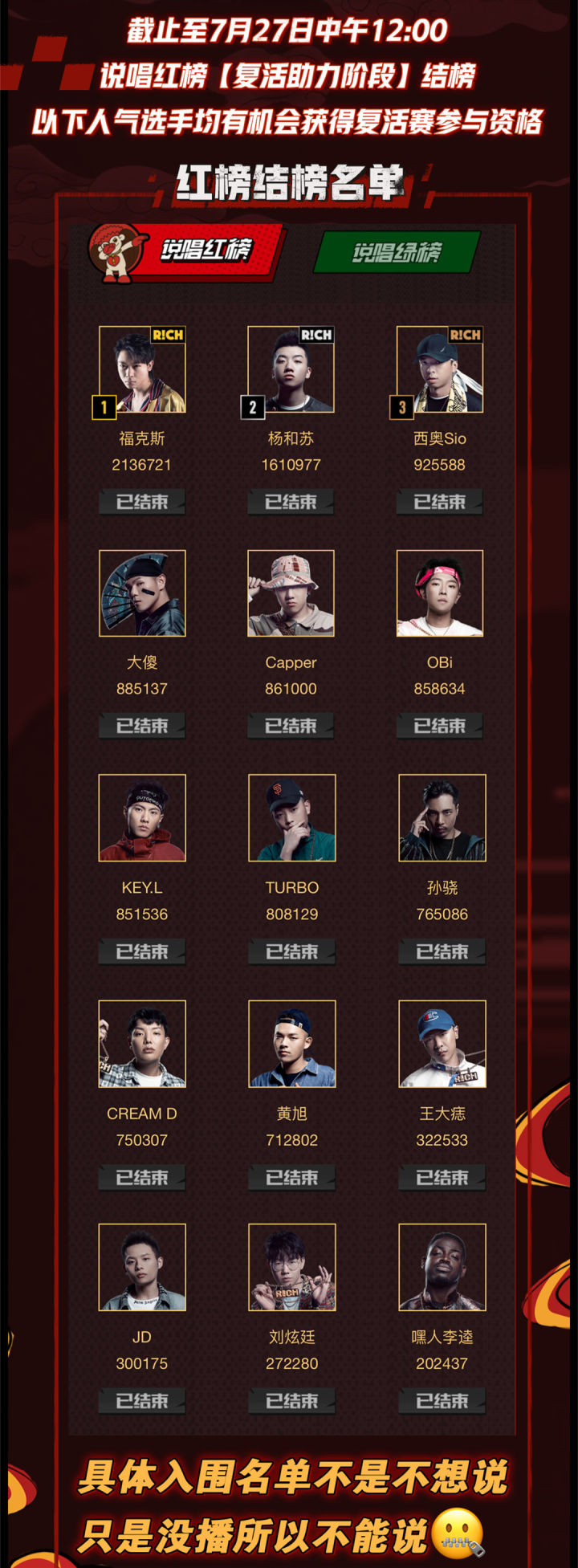 新说唱复活赛名单出炉!杨和苏福克斯西奥回归