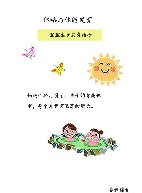                     随着宝宝的年龄逐渐增加孩子的身高和体重增长速度会放缓