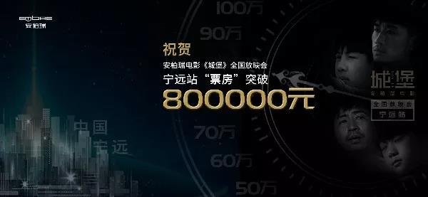 电影城堡“票房”突破80万