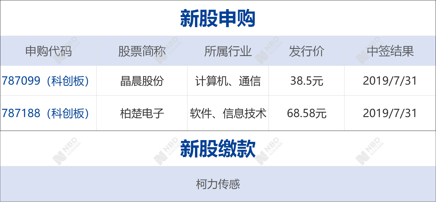 全国经济总量破百万亿_世界经济总量图片(3)